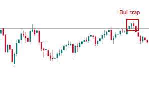The Tamasic Breakout