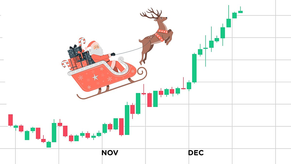 Unlock the Secrets of the Santa Claus Rally in Indian Markets