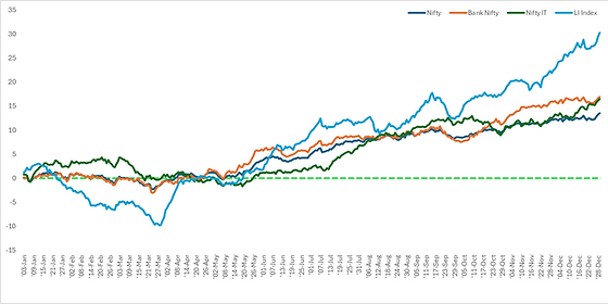 Stock Trader’s Almanac 2025 41y+KBAGaOL._AC_SY200_QL15_.jpg