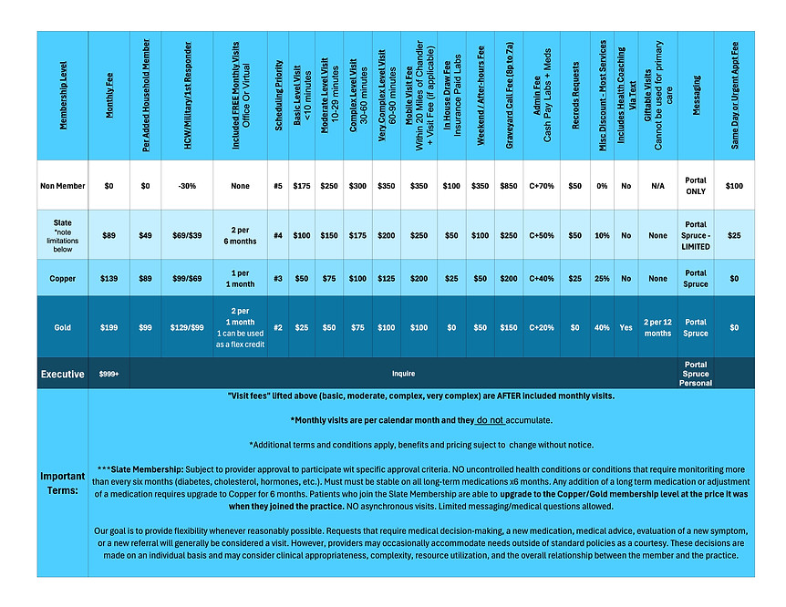 Final Pricing Matrix June 2026.jpg