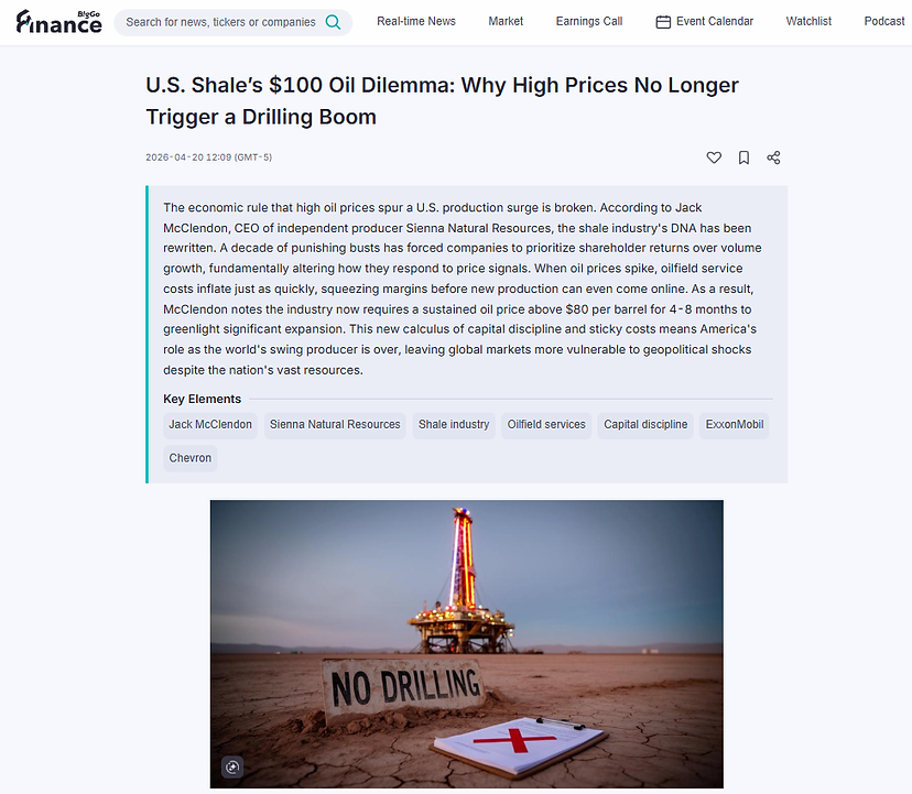 Shale Oil Delimma.png