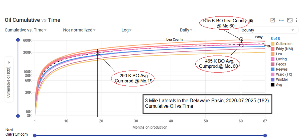 Delaware 3 Milers.png