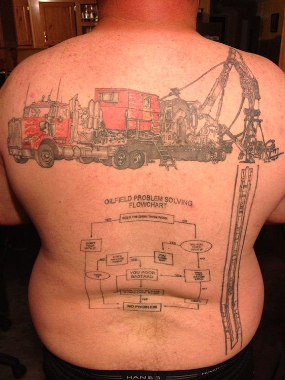 Oilfield Tattoos
