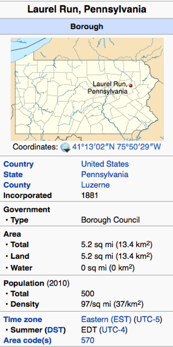 City Laurel Run Borough Pennsylvania United States