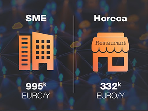 L’horeca joue un rôle unique dans l’économie belge
