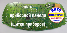 FORD - приборная панель шиток приборов
