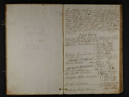 Fotografi av en åpen protokoll. Siden til venstre er tom, og siden til høyre er skrevet på med gammel skrift.