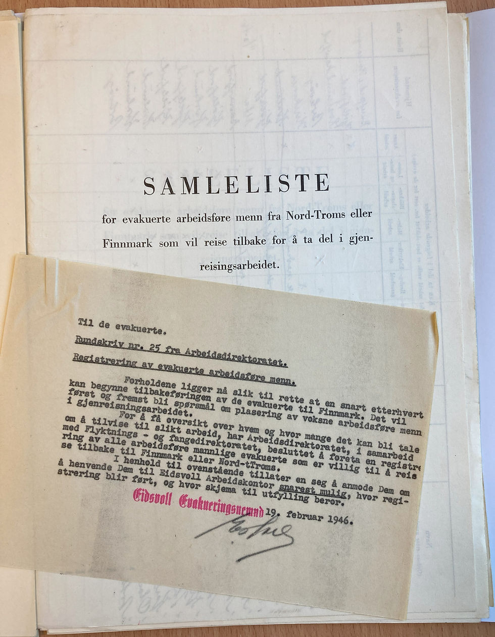 Nærbilde av forsiden på et dokument og et maskinskrevet brev