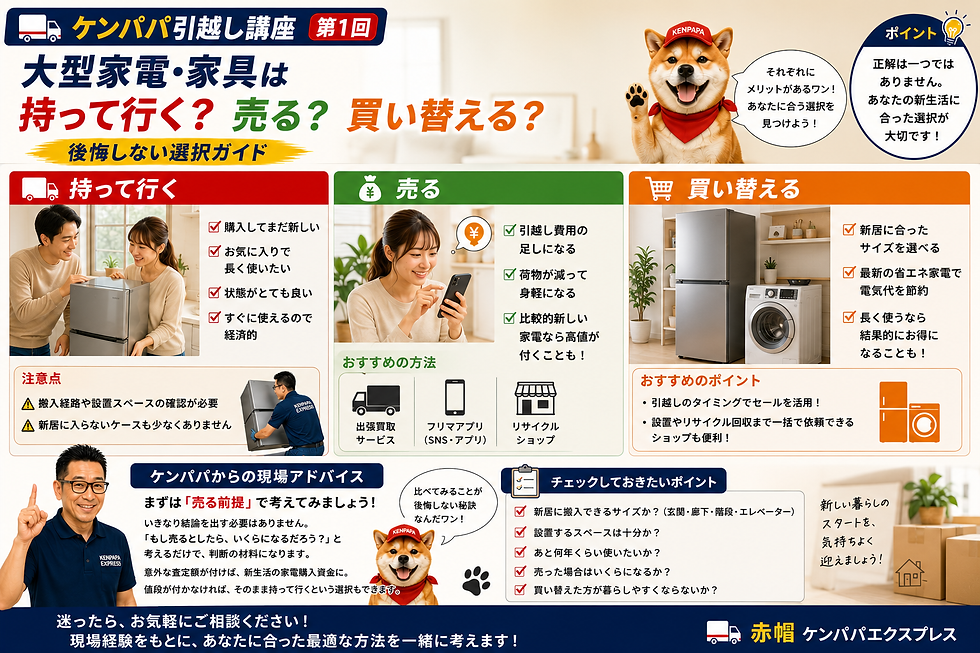 単身引越しで大型家電を持って行く・売る・買い替えるメリットを比較した一覧　