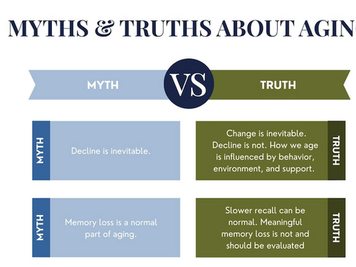 Myths & Truths About Aging