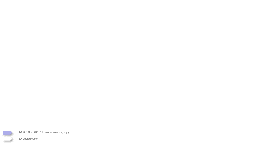 Architecture_Startup_480p.gif