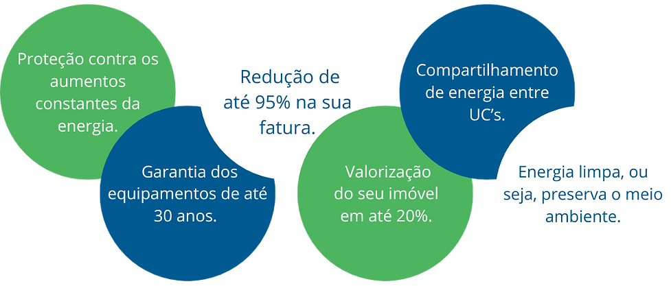 BENEFICIOS.png