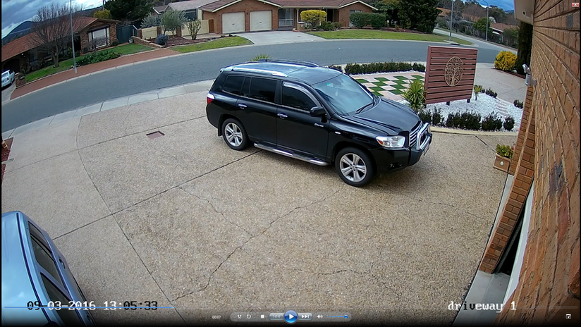 HD CCTV Security camera