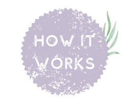 How It Works