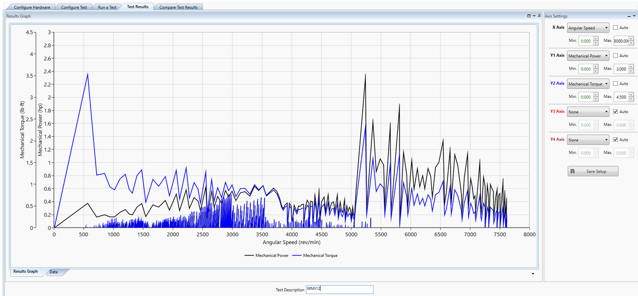 RC nitro engine dyno results, wallace motorsports t12.