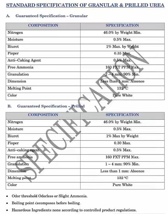 specifications UREA.jpg