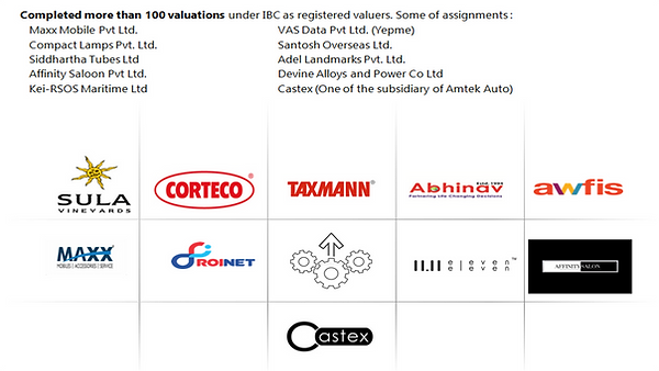 Valuation Clients.png