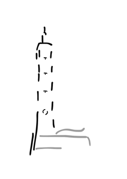 場景 Scenes 情景