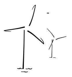 Wind Turbines