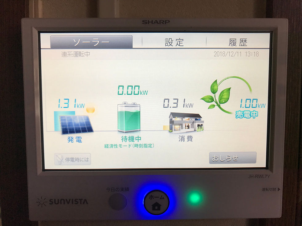 モニター