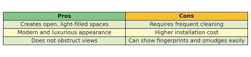 diagram for pros and cons of glass railings