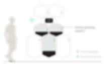 OpenAg_Web(output)-29.png