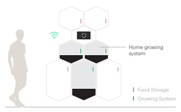 OpenAg_Web(output)-29.png