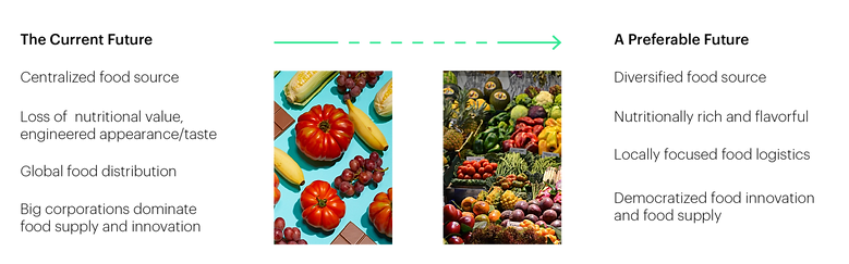 OpenAg_Web(output)_5-15.png