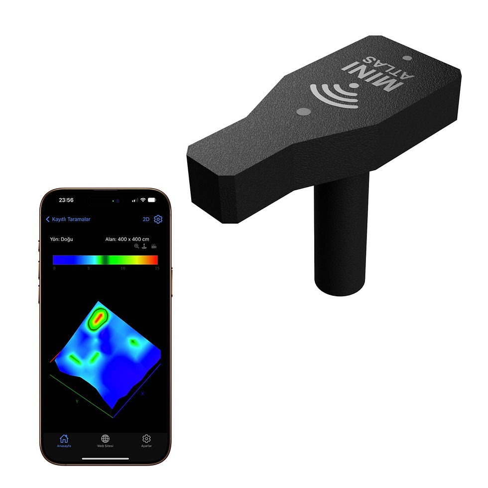 yeraltı görüntüleme cihazı