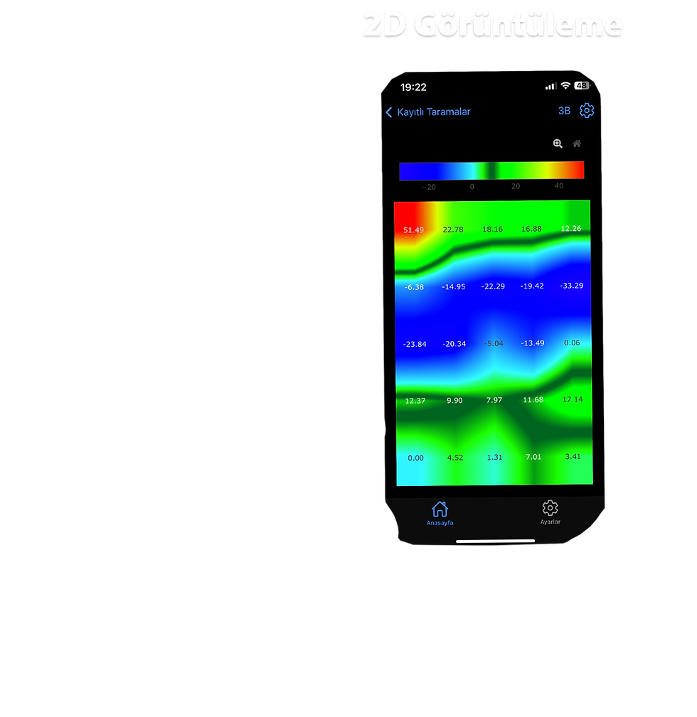 yeraltı görüntüleme cihazı