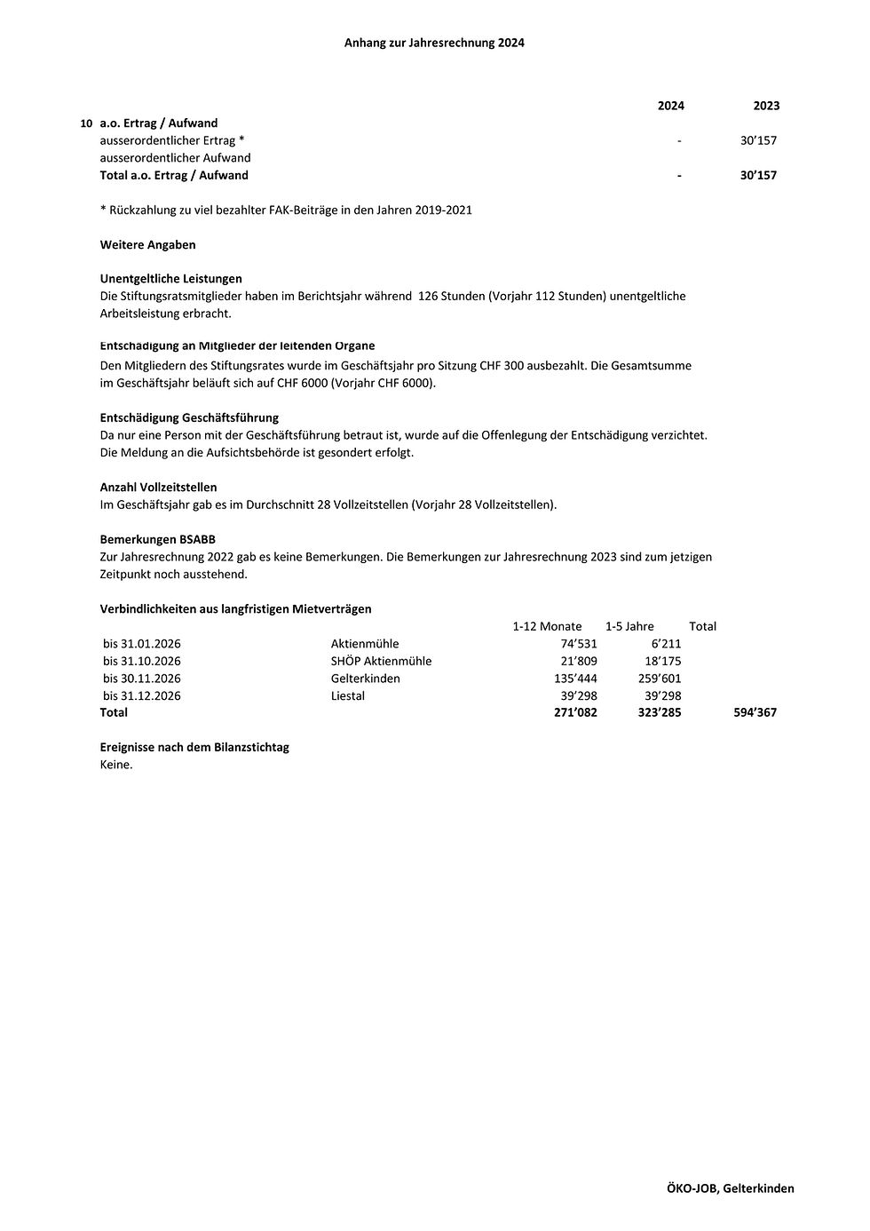 Jahresbericht 2024_Seite 9