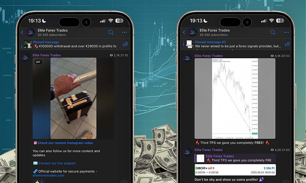 Inside Elite Forex Trades free signals channel on telegram, detailed reviews and real results