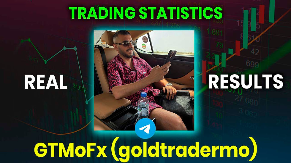 GTMoFx (goldtradermo) Telegram Channel Review. Verified Trading Statistics & Results in 2024-2025