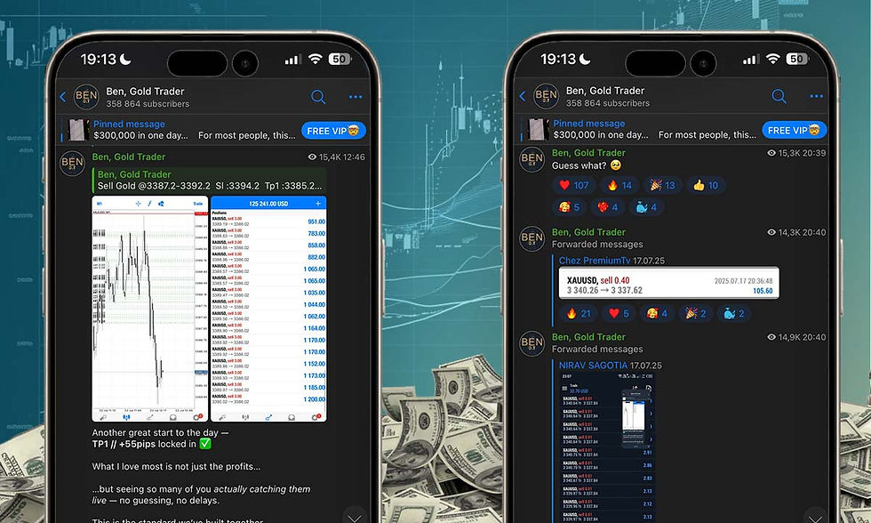 Inside Ben, Gold Trader free signals channel on telegram, detailed reviews and real results