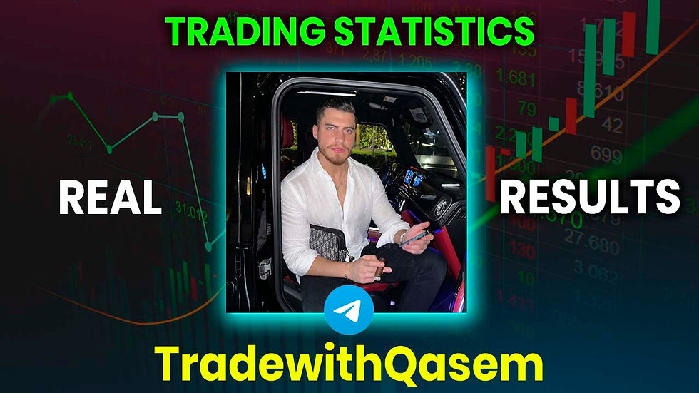 TradewithQasem reviews results trading statistics telegram group