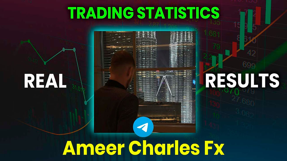 Ameer Charles Fx reviews results trading statistics telegram group