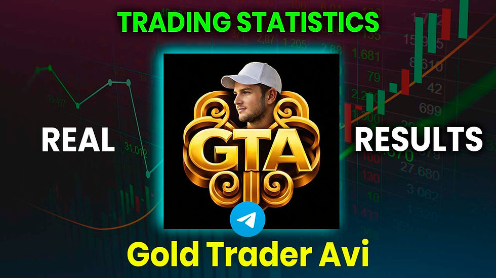 Gold Trader Avi Telegram Channel Review. Verified Trading Statistics & Results in 2025-2026