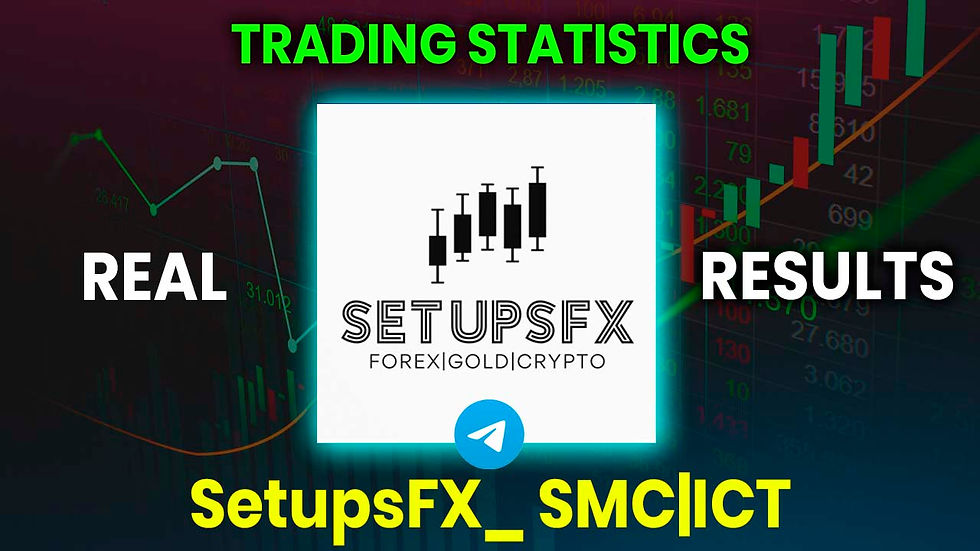 SetupsFX_ SMC|ICT telegram channel reviews results trading statistics telegram group
