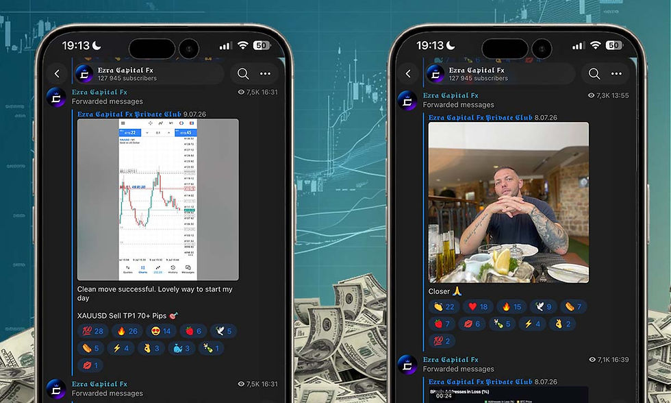 Inside Ezra Capital Fx free signals channel on telegram, detailed reviews and real results