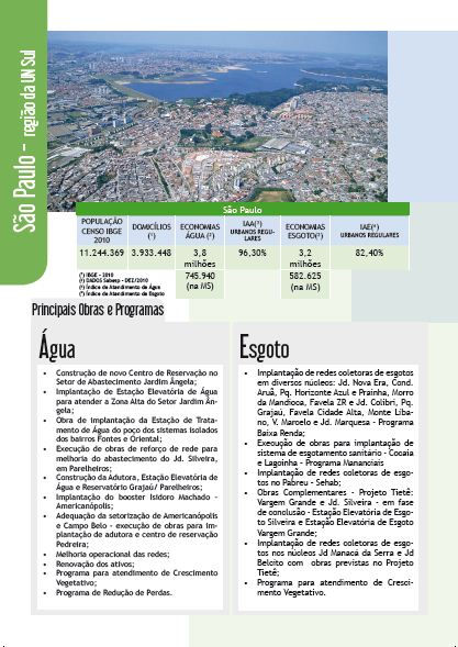 Revista Seminário Universalização