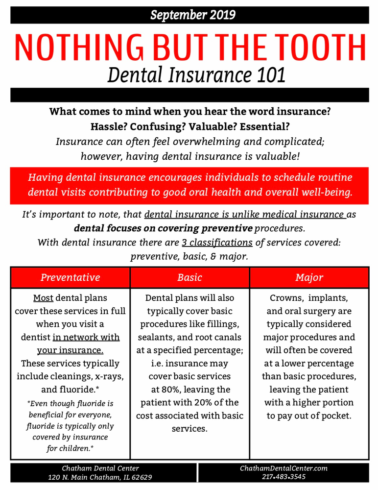 Dental Insurance 101 Dental Insurance 101