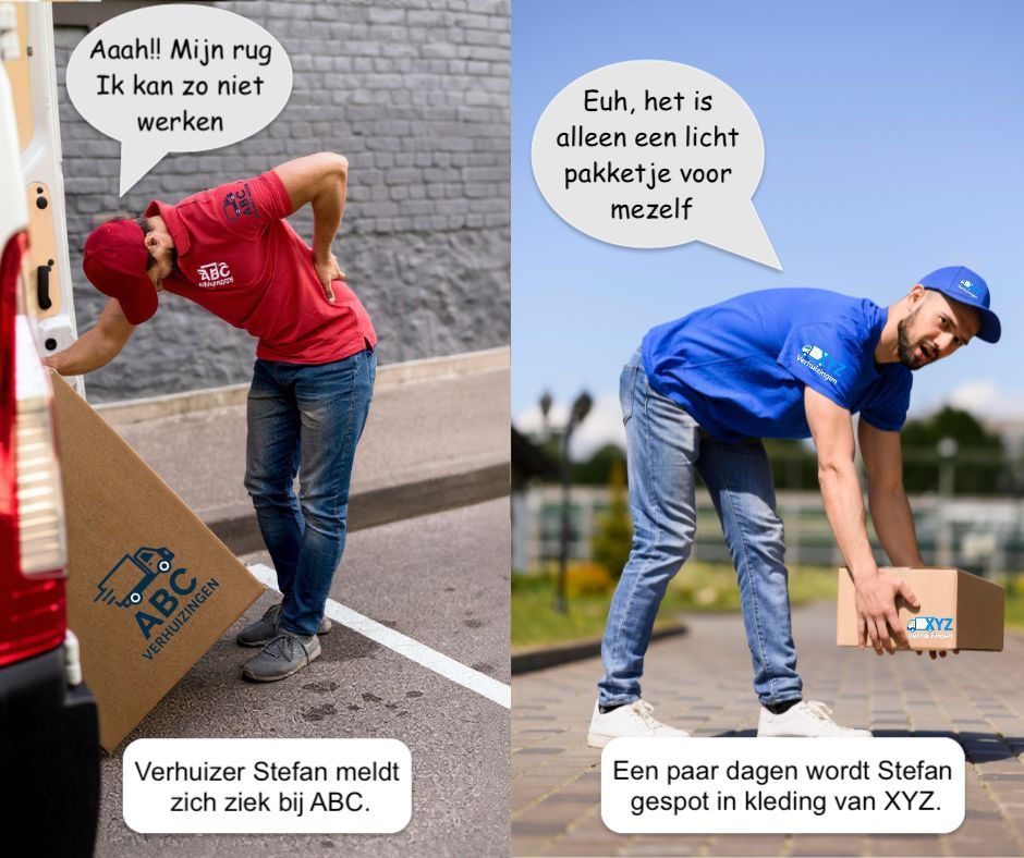 Bij ziektefraude meldt een werknemer zich ziek zonder legitieme medische reden, rekt deze onterecht het verzuim, of combineert hij/zij het ziekteverlof zelfs met andere, al dan niet betaalde, activiteiten.