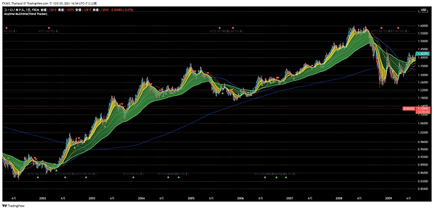 EURUSD_2021-12-03_16-54-17.png