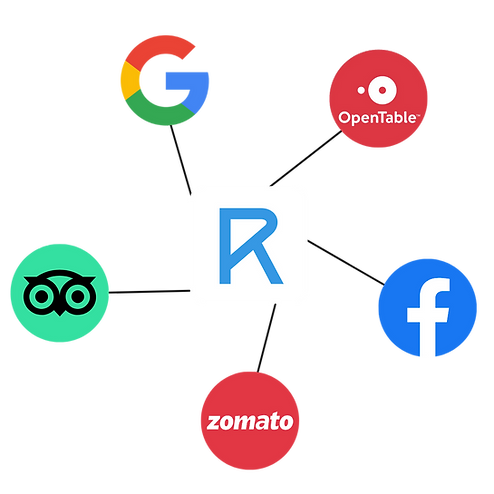 industries sync services graphic (6).png