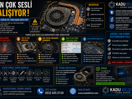 Aşırı sesli çalışan laptop fanında toz temizliği ve termal bakım yapılan teknik servis inceleme süreci
