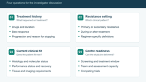 After Immunotherapy Resistance: Lessons from Israeli Lung Cancer Research