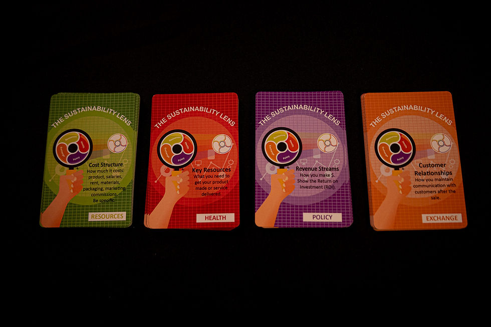 Thumbnail: Sustainability Lens Card Game: Advanced Deck