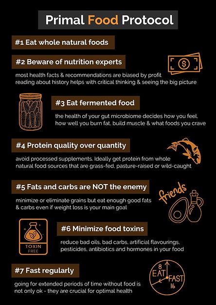 Primal food protocol.jpg
