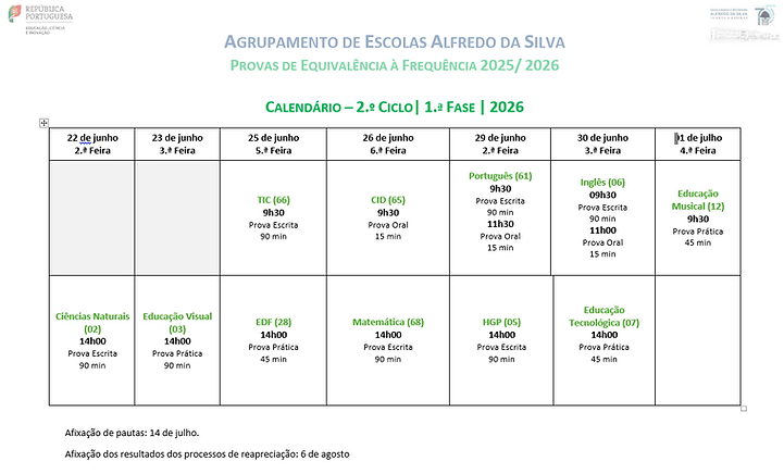 2 ciclo.png