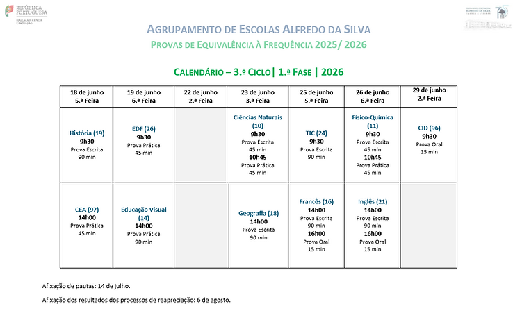 3 ciclo.png